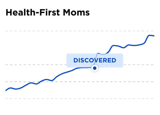 Health-First Moms